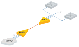 FME-M Fiber Optic Multiplexer Diagram_1106